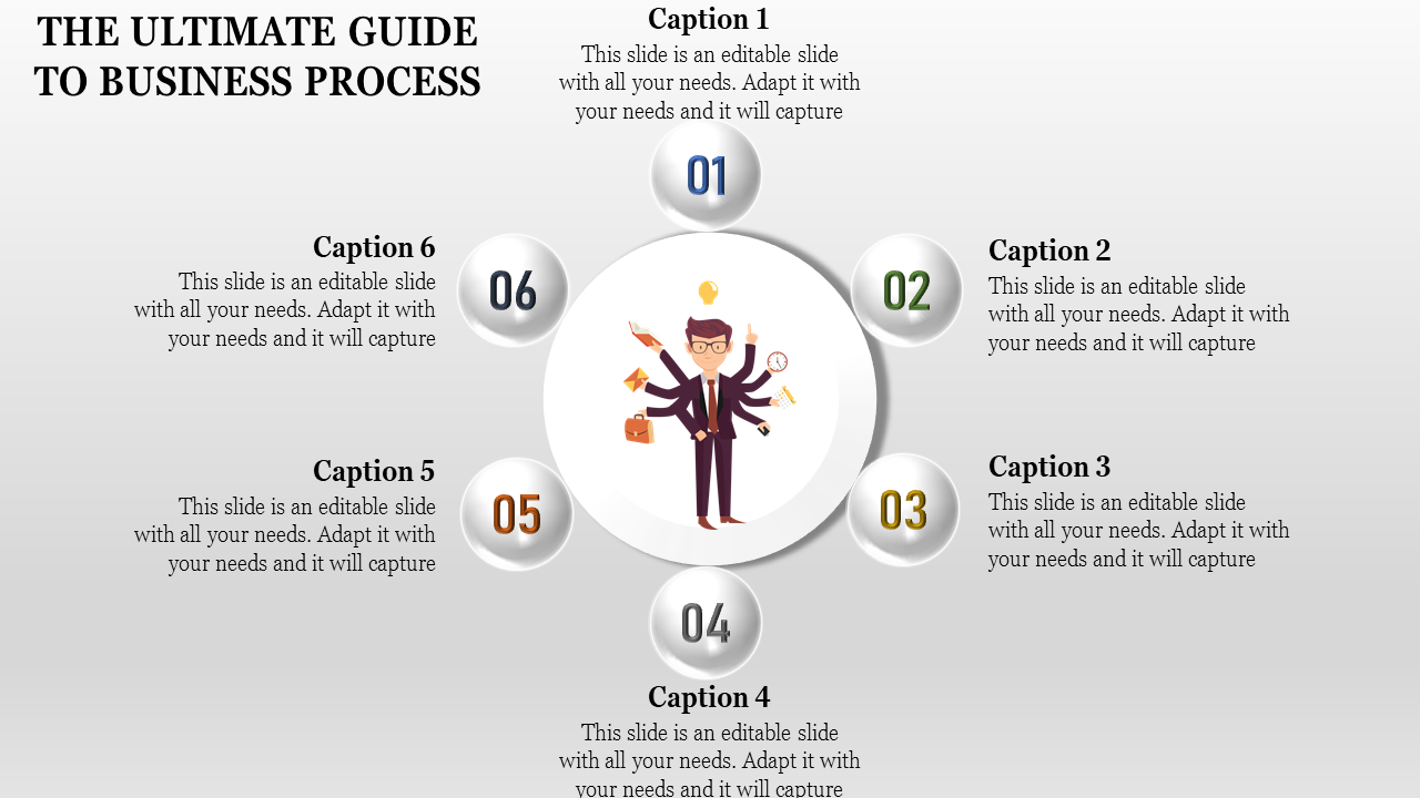 Business Process PowerPoint and Google Slides